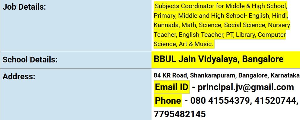 School Jobs at  BBUL Jain Vidyalaya ,  Bengaluru (Bangalore) Urban